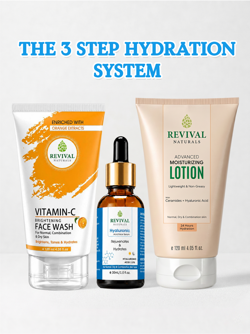 The 3-Step Hydration System
