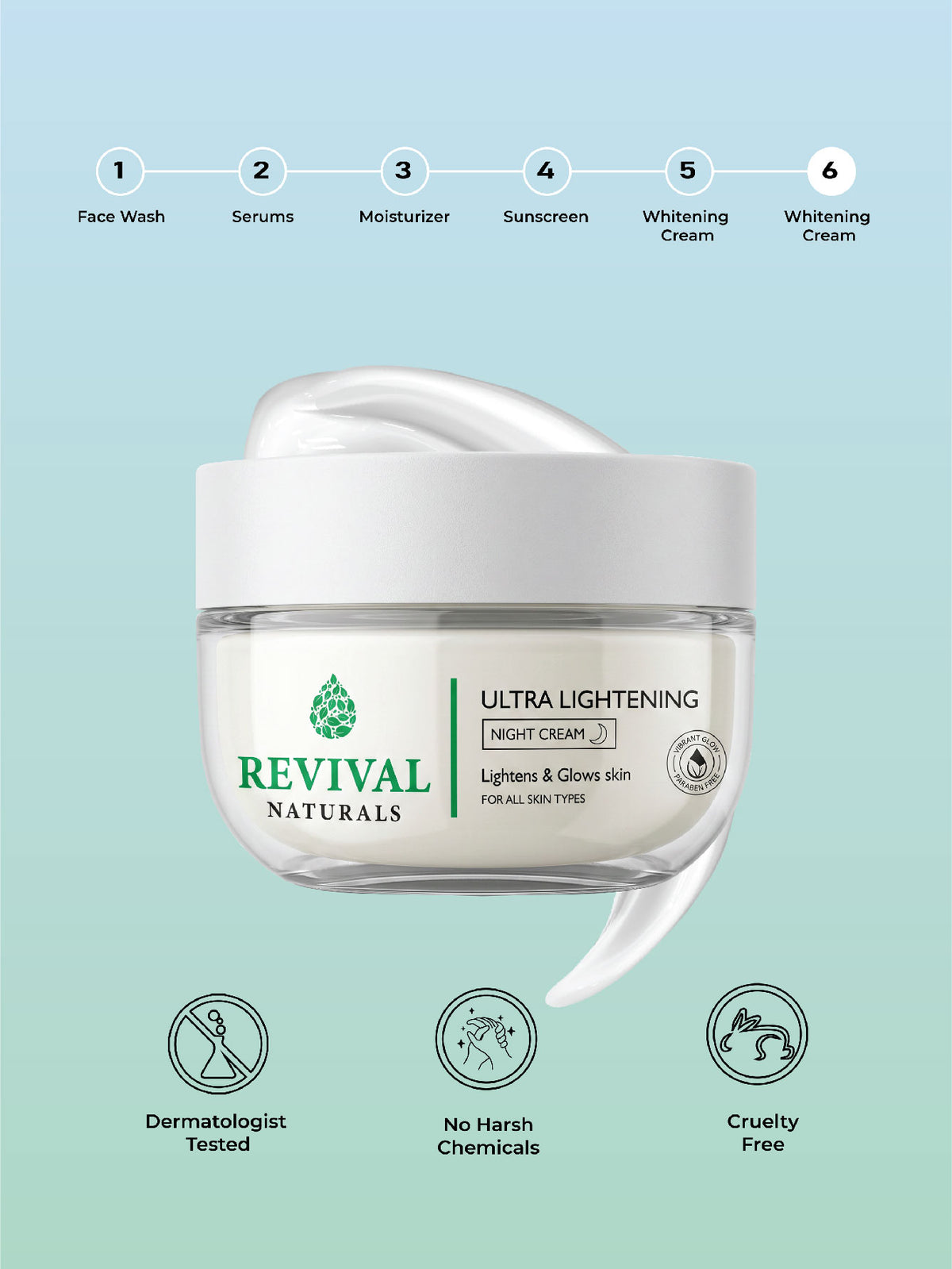 Ultra Lightening Night Cream 50 ML