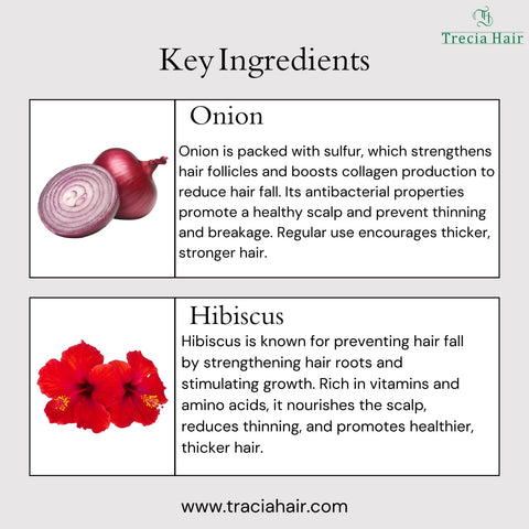Anti Hair Fall Shampoo
