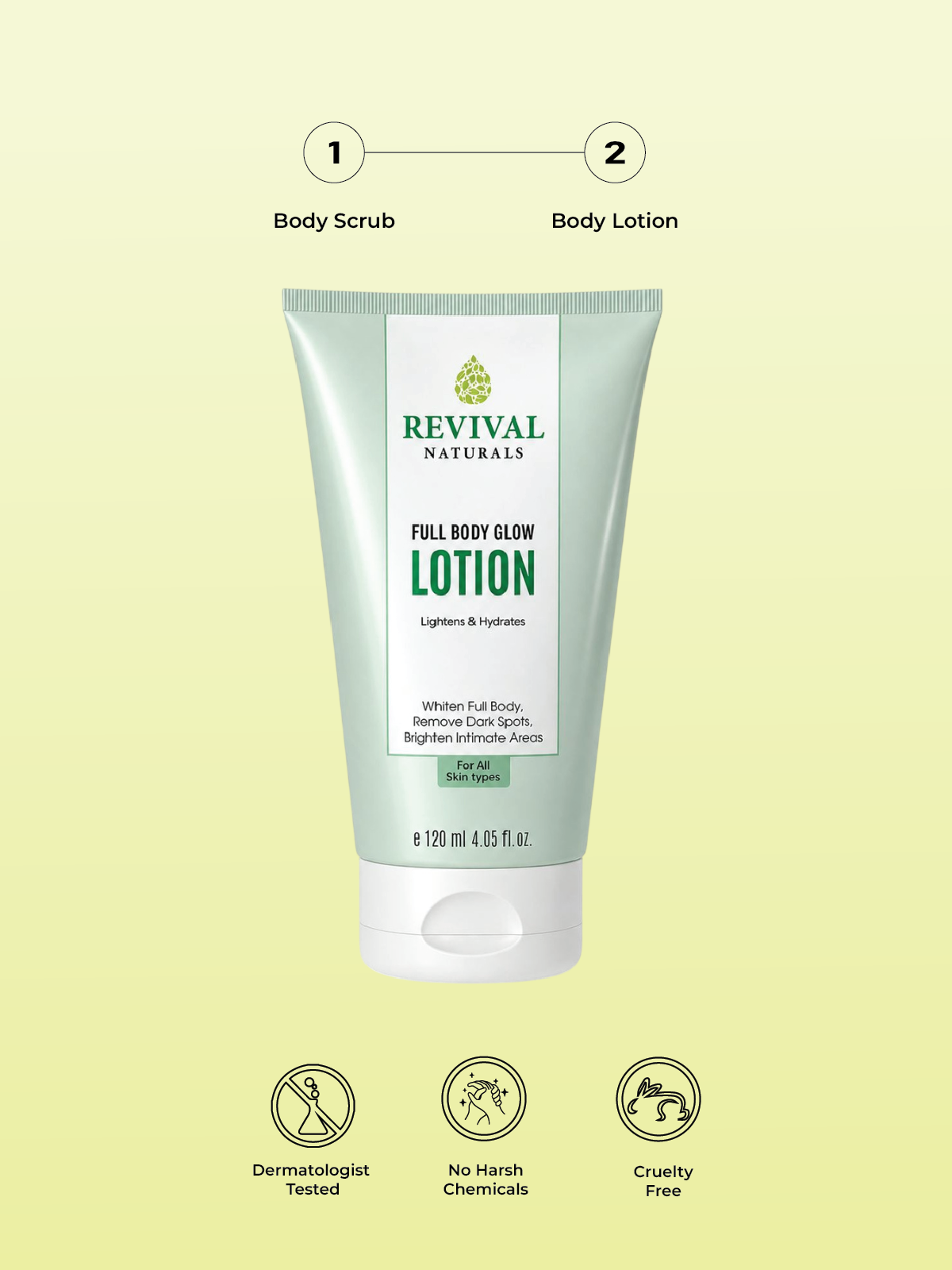 Full Body Glow Lotion (Lightens & Hydrates)