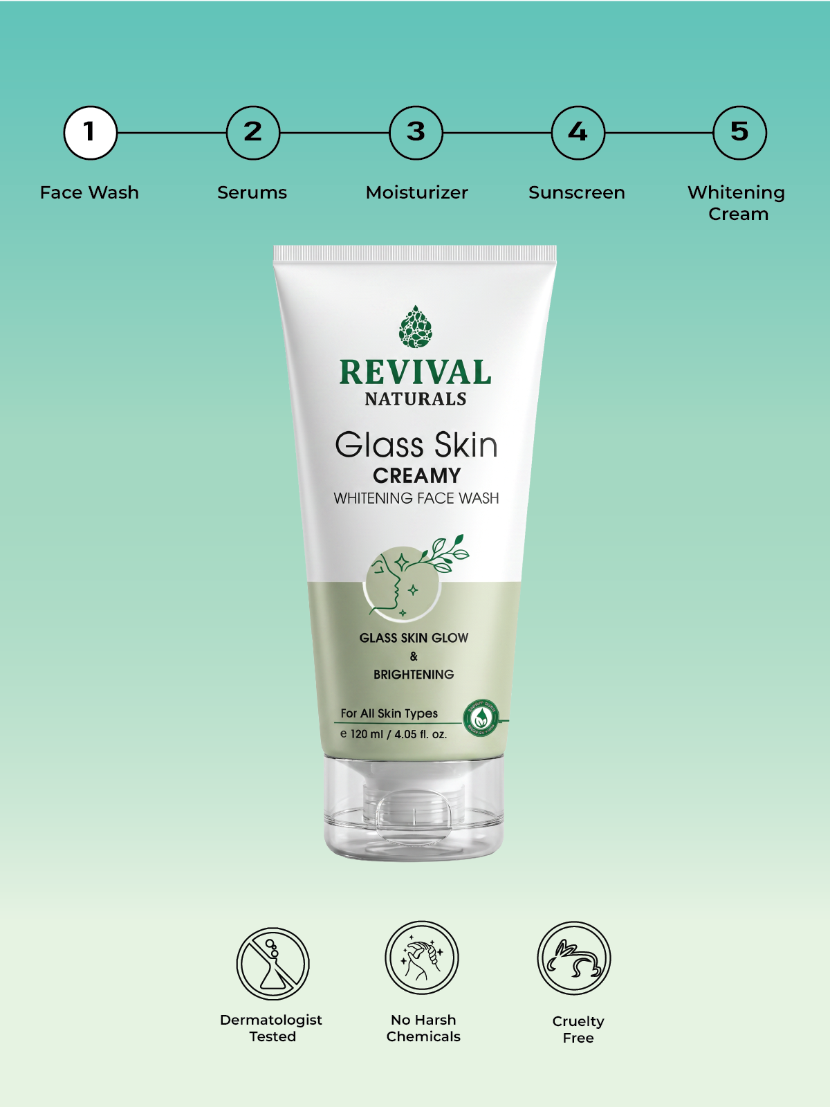 Glass Skin Whitening Face Wash